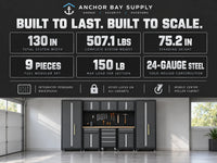 9-Piece Garage Shop Tool Storage Cabinet Set with Pegboard and Wooden Work Top 24 Gauge Steel Tool Chests & Garage Mounted Storage Systems - Black+Gray — Results & Stats
